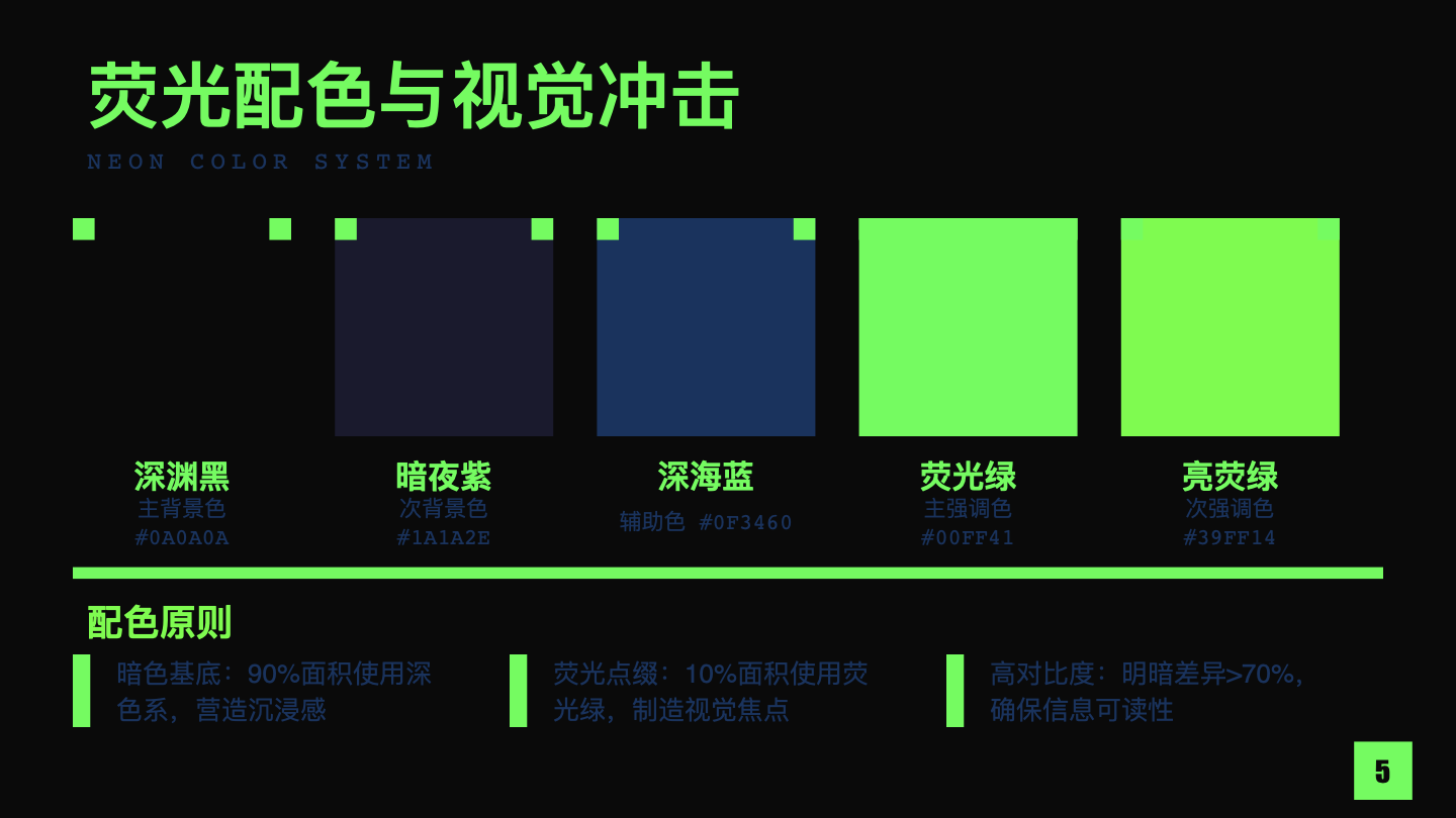 PPT 第5页预览