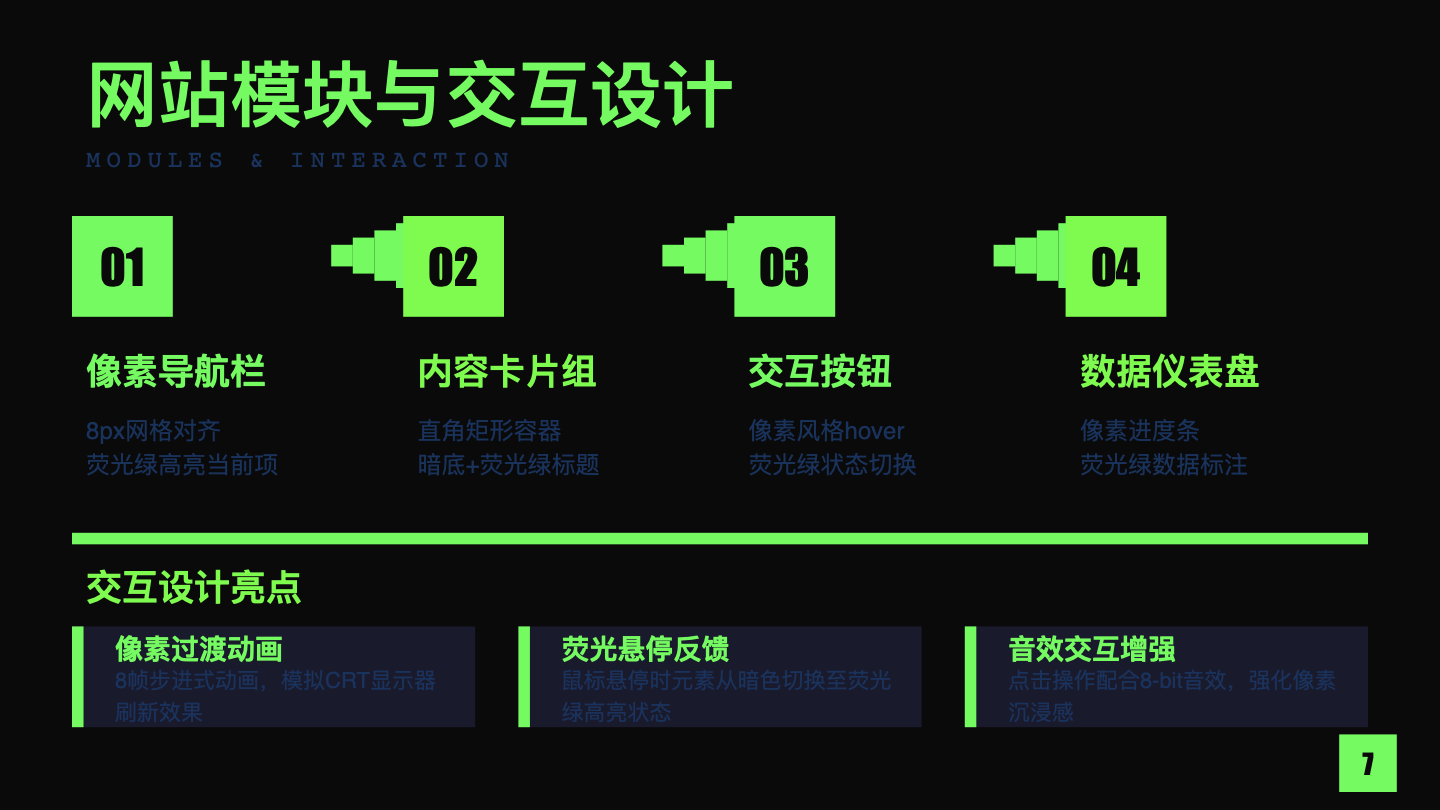 PPT 第7页预览